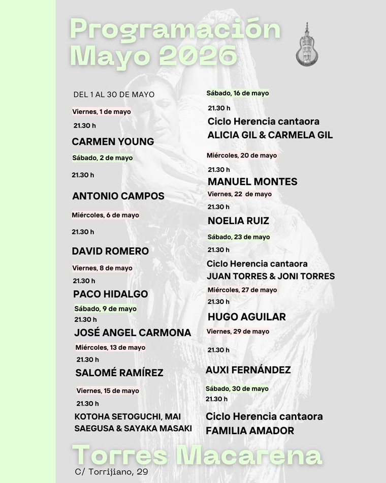 Programacion P. F. Torres Macarena mayo / 2026