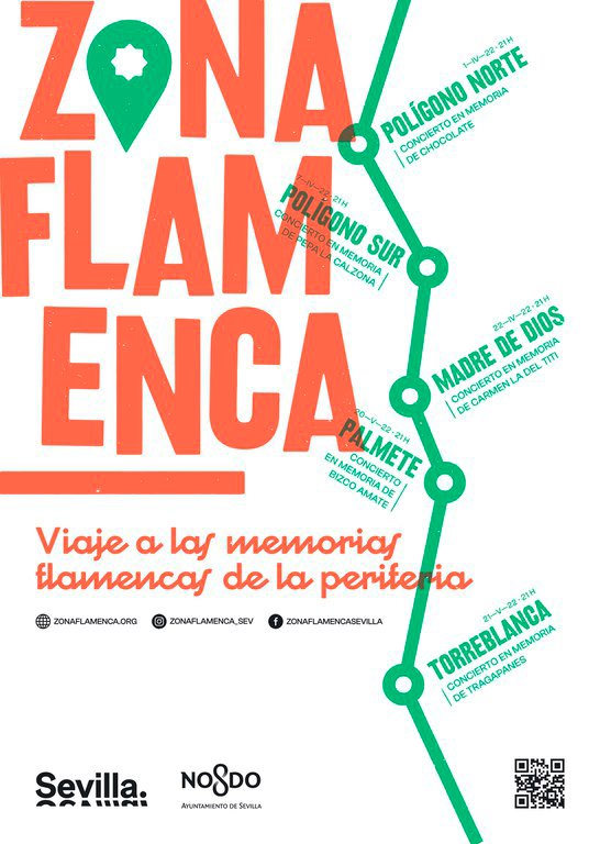 Zona Flamenca 2023